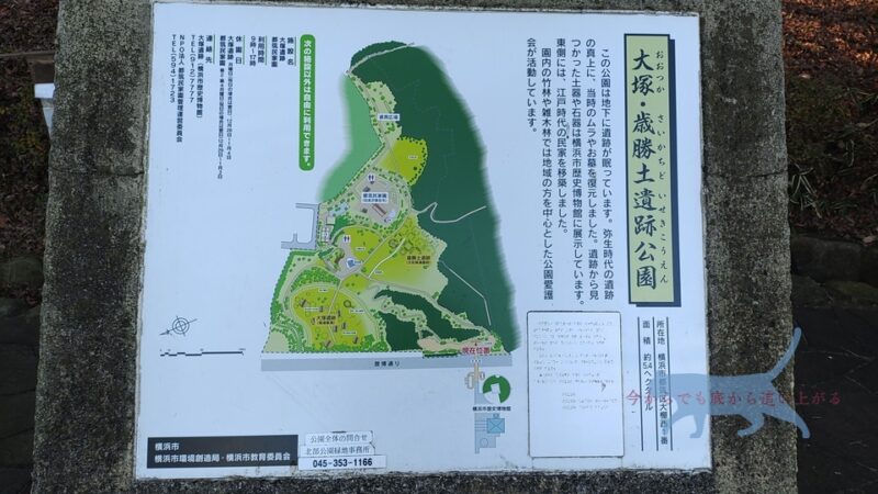 大塚・歳勝土遺跡公園のマップ